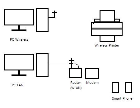 wlan.png