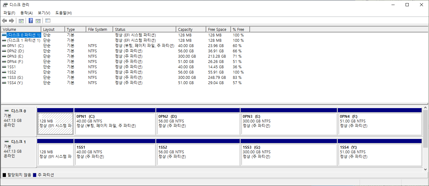 실컴으로 부팅한 디스크.png