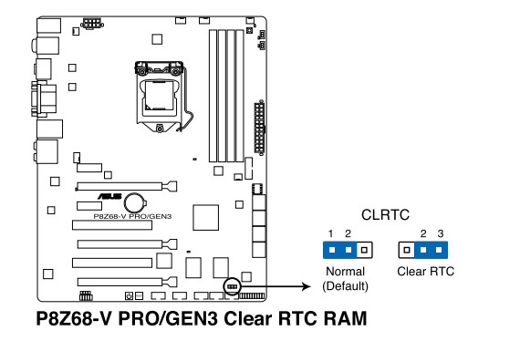 P8Z68-V PRO.GEN3 bios Clear.jpg