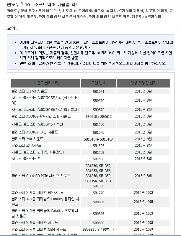 블래스터 호환성.jpg