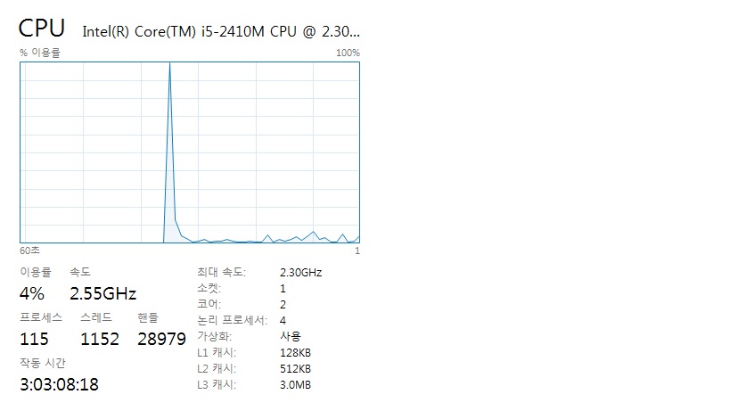 작동시간.jpg