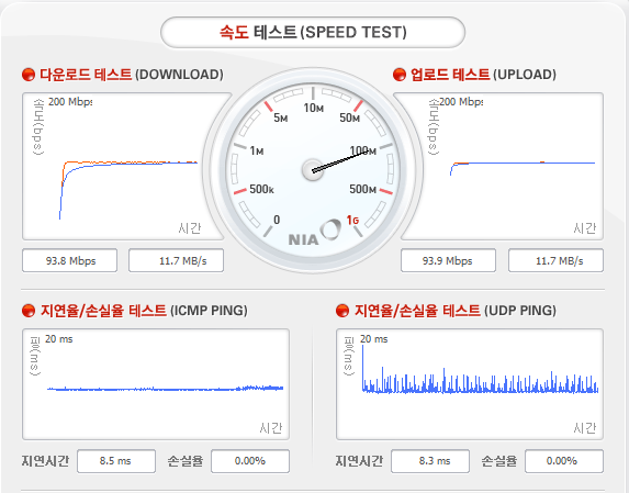 internetspeed.png