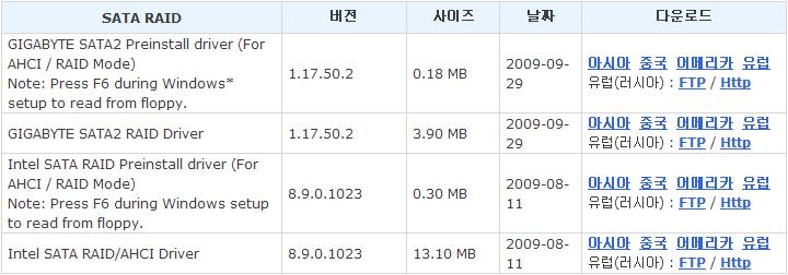 기가바이트SATA RAID 드라이버2.JPG