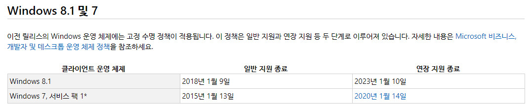 Windows 8.1과 7 지원 종료 날짜 2019-10-25_001017.jpg