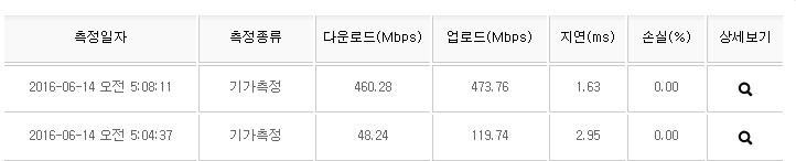 속도측정.PNG