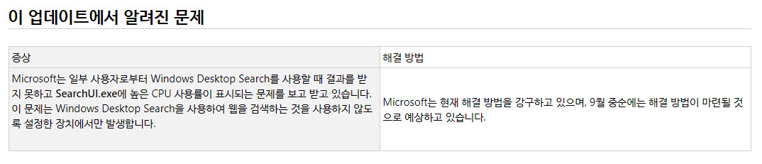 2019년 8월 30일 [한국 8월 31일] - KB4512941(OS 빌드 18362.329) 의 알려진 문제 - 검색이 CPU 를 많이 사용합니다 + 검색창이 작동하지 않는 증상도 있습니다 2019-09-08_164405.jpg