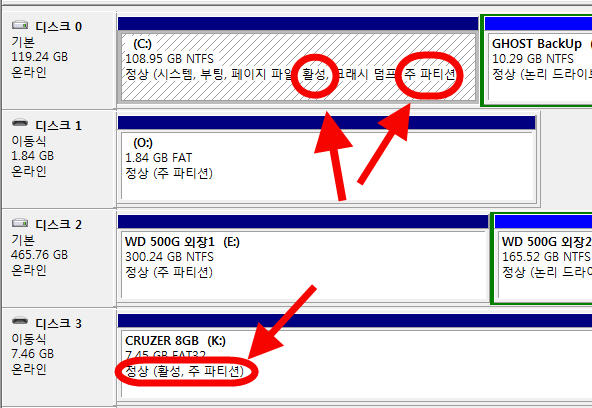 활성 주파티션.jpg