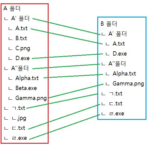 ㅁㄴㅇㄹ.png