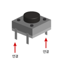 Tact 스위치.PNG