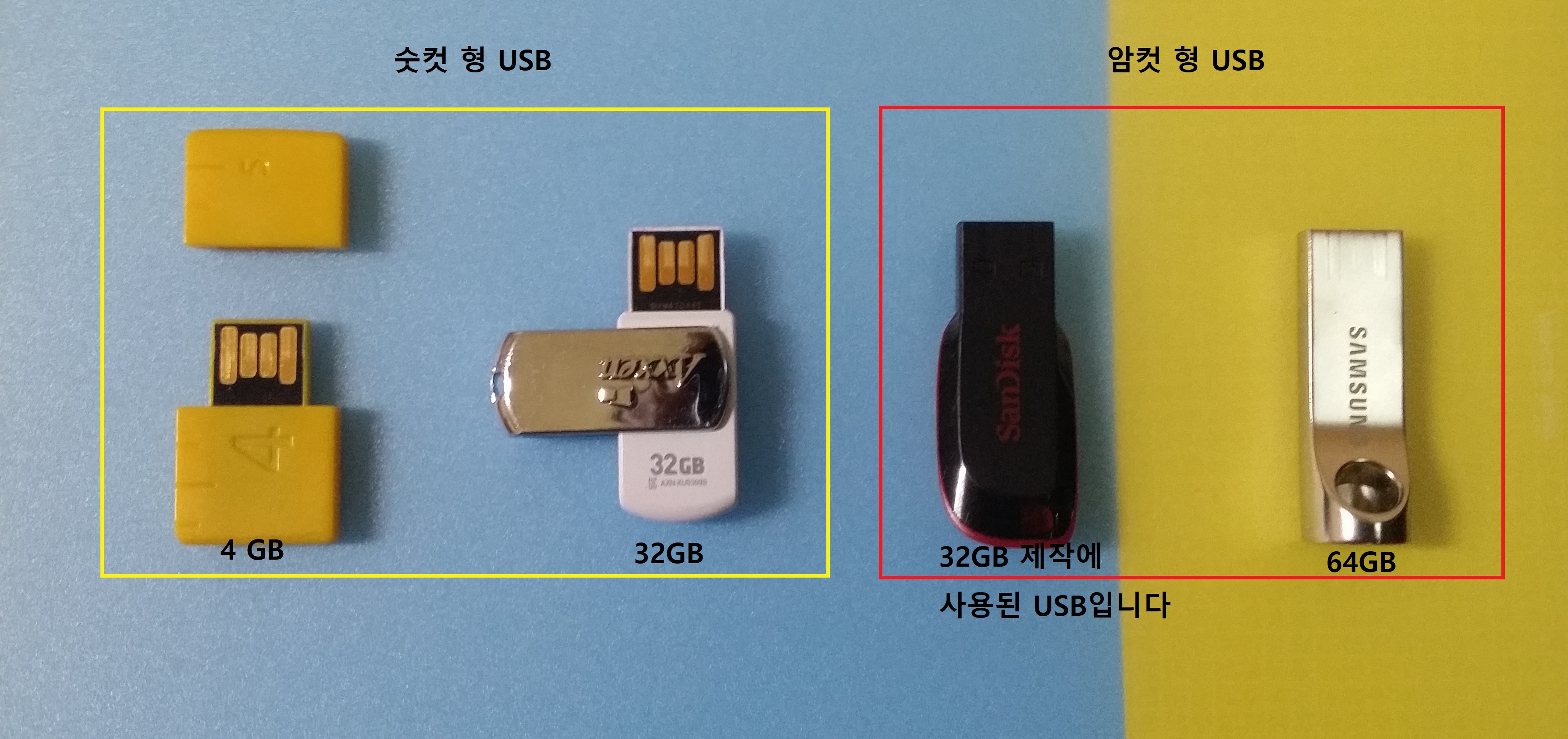 USB종류.jpg