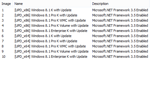 Windows 8.1 with Update Rebuild_20140403 (Korean).png
