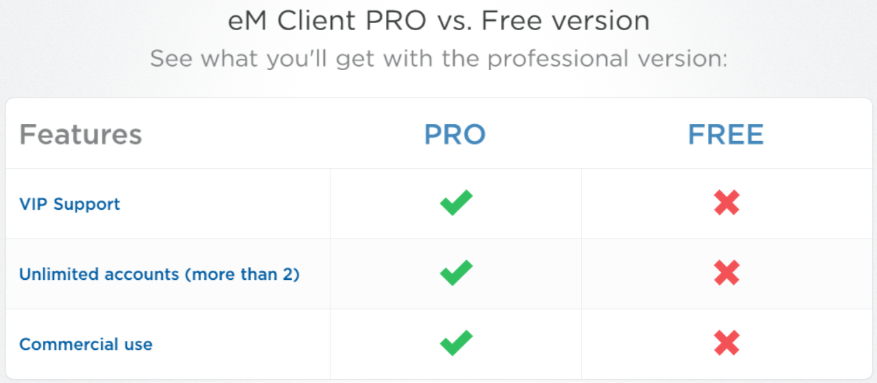 free instals eM Client Pro 9.2.2038