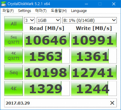 soft perfect ramdisk