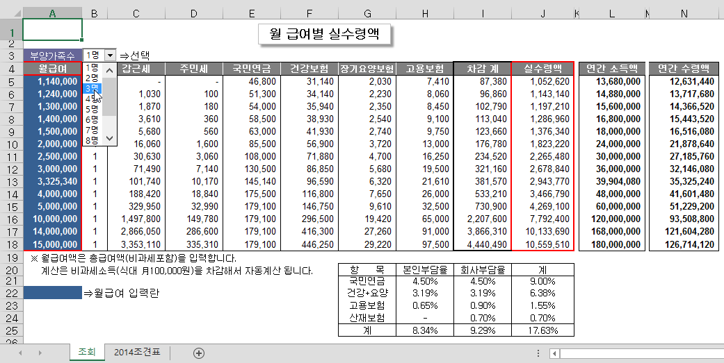 월급별수령액2.png