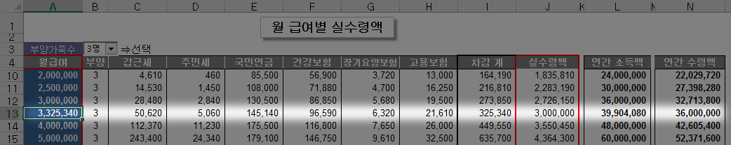 목표값찾기2-1.png