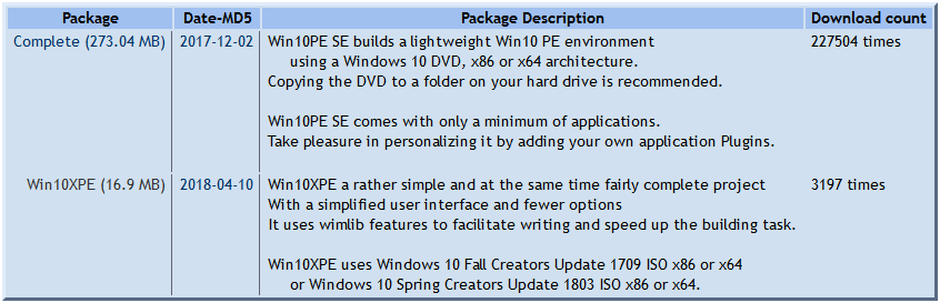 Win10PE SE.png