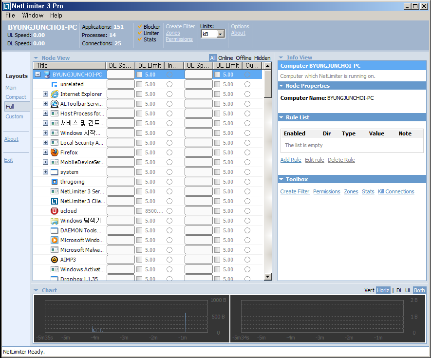 NetLimiter Pro 5.2.8 free instals