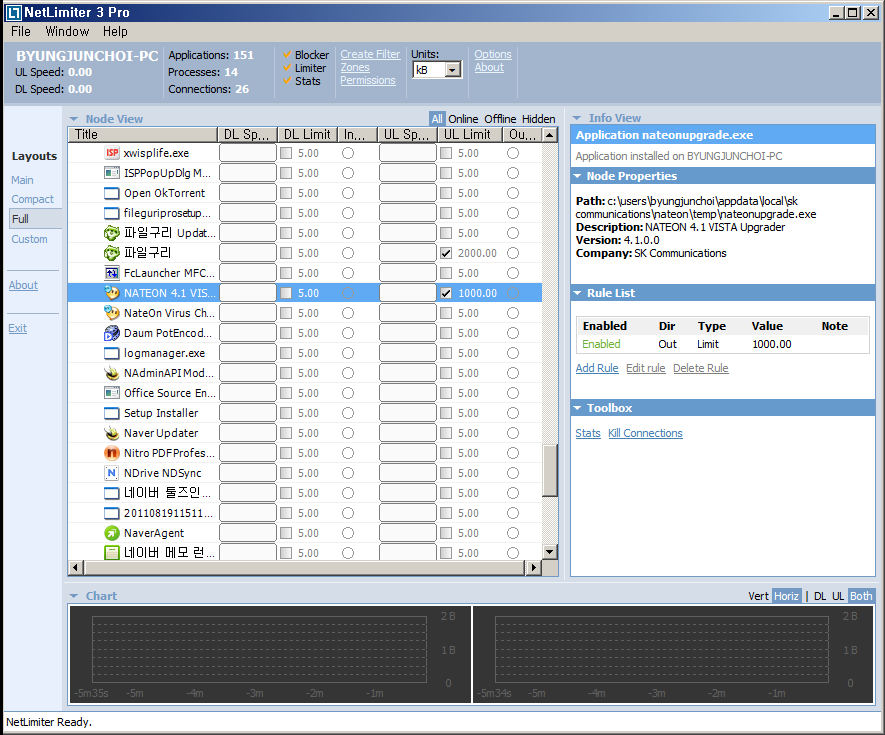 download free netlimiter 3 pro v3.0.0.11