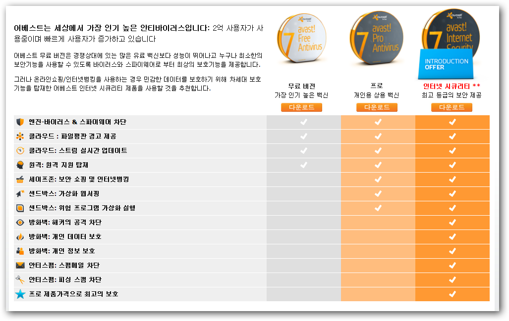 avast removal tool aswclear