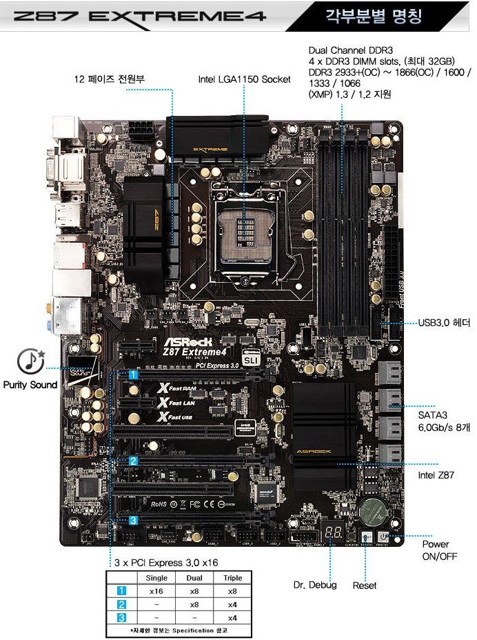 ASRock Z87 Extreme4 에즈윈.jpg