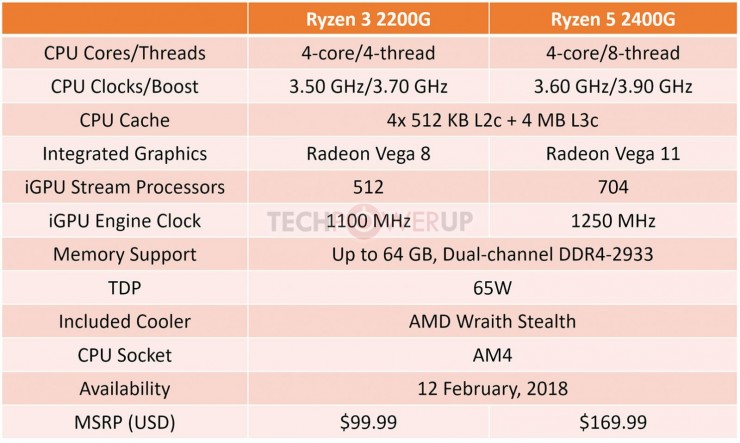 ryzen_apu.jpg